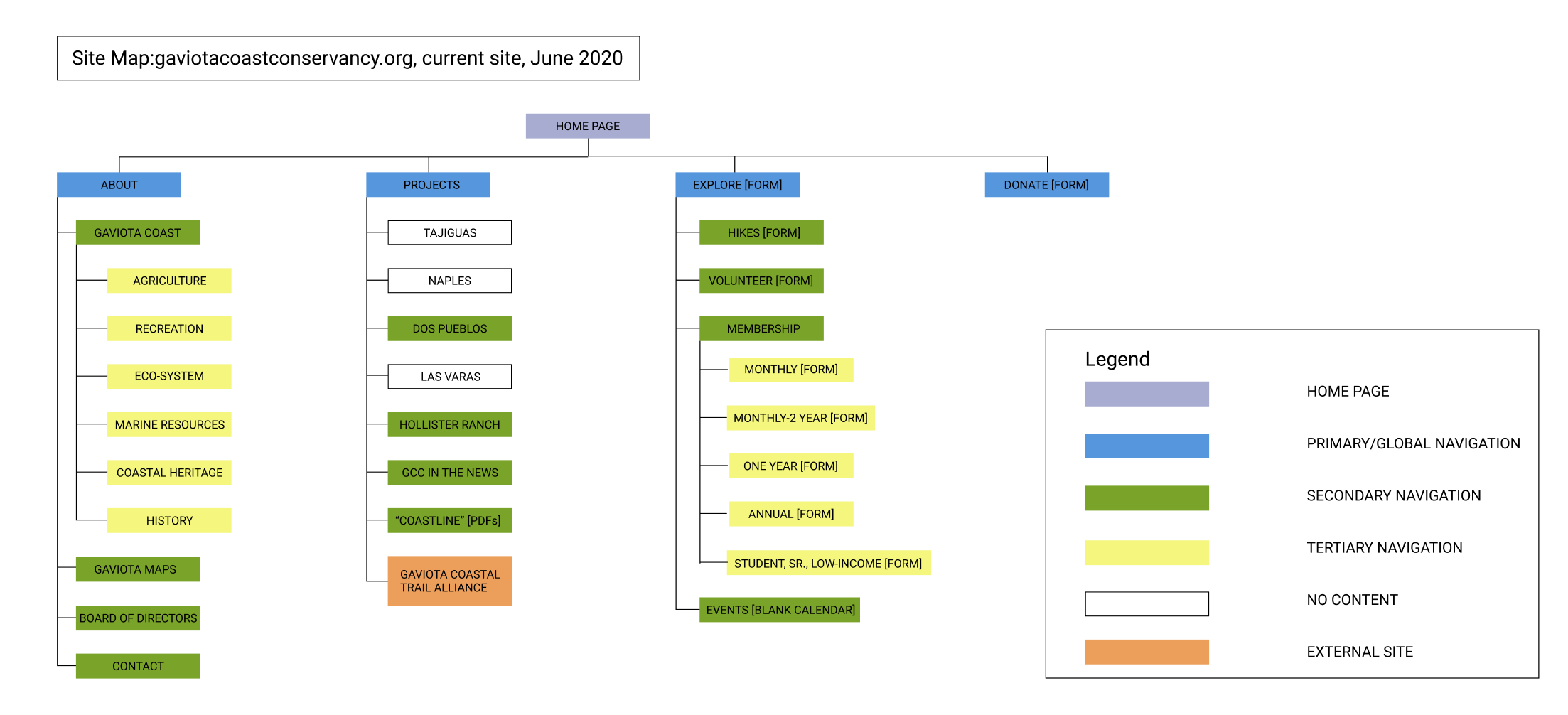 SiteMap1